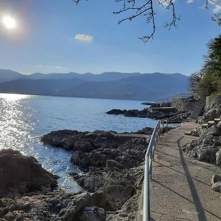 Anagora Iii * Rijeka